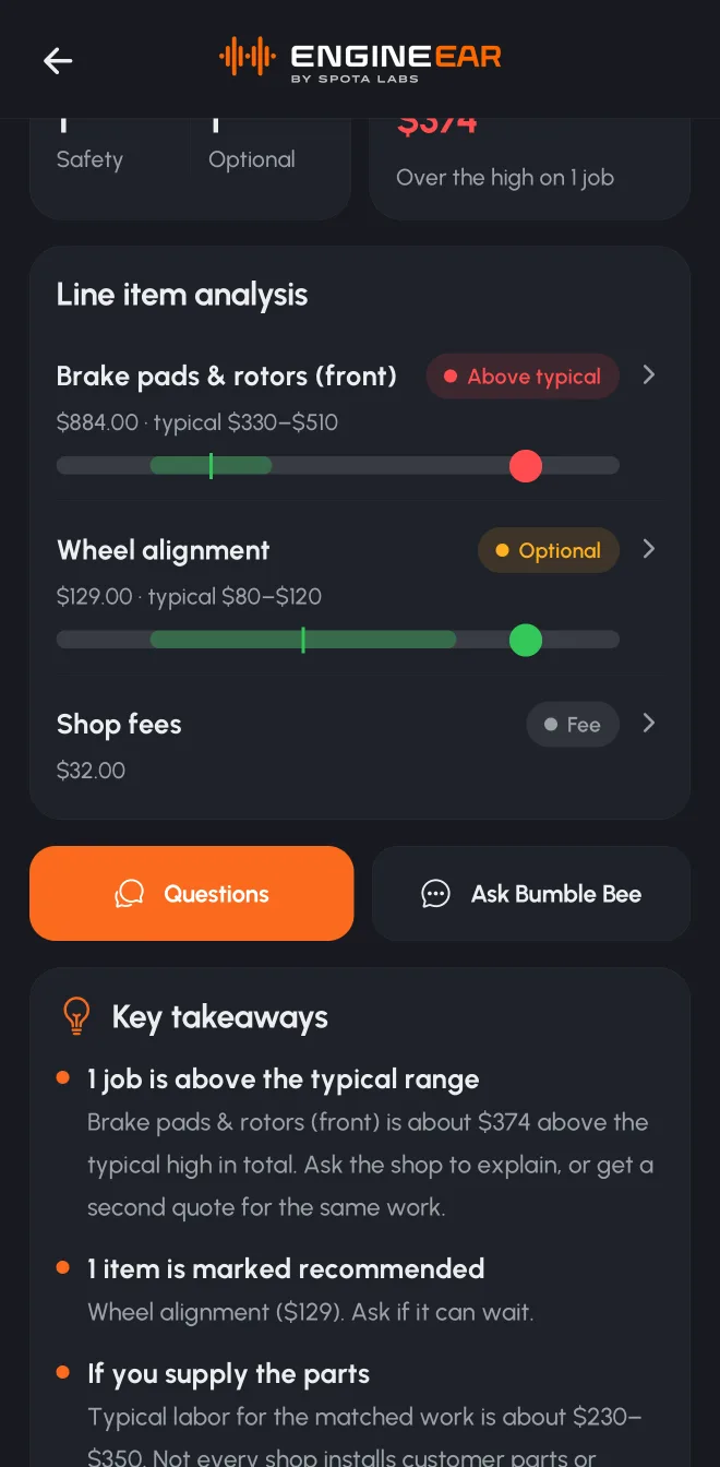 Line item analysis with verdicts for each job