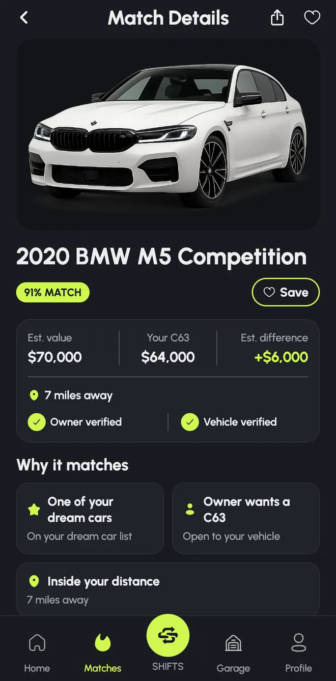Match details explaining why a BMW M5 matches a C63 owner