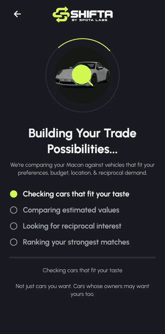 Shifta building trade possibilities by checking taste, values, reciprocal interest and ranking